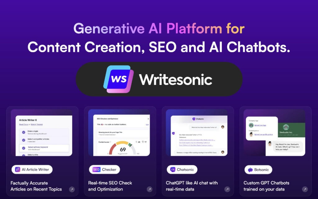 Writesonic AI 