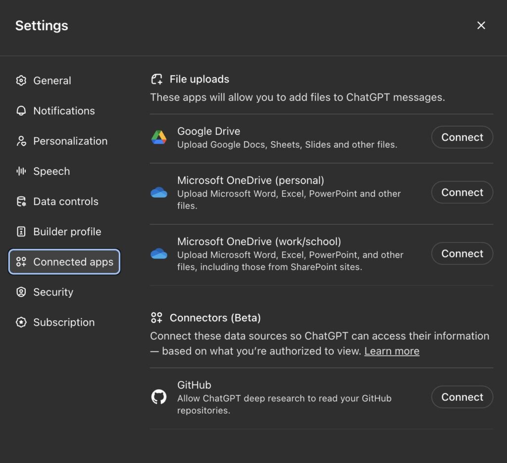GitHub Integration for Code 5 Functions Make ChatGPT 10 Times More Productive: Here’s How!